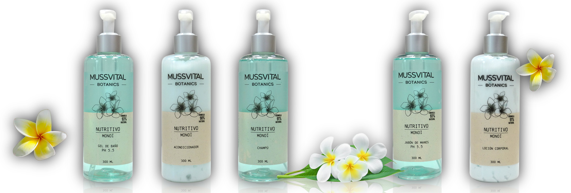 Mussvital Botanics